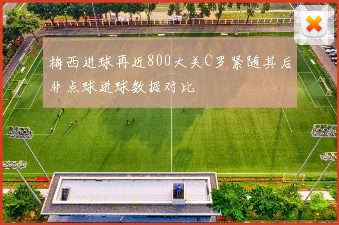 梅西进球再近800大关C罗紧随其后非点球进球数据对比